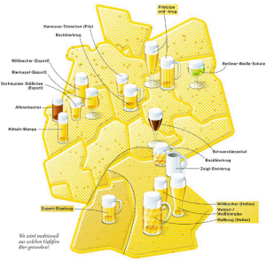 Biertrinken in Deutschland